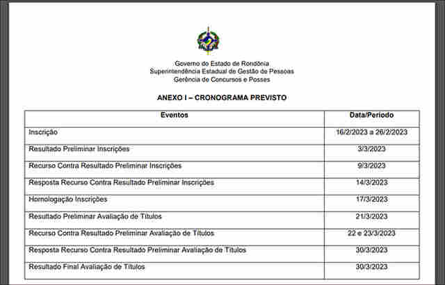 Governo de Rondônia publica edital para selecionar mais de 600 professores temporários
