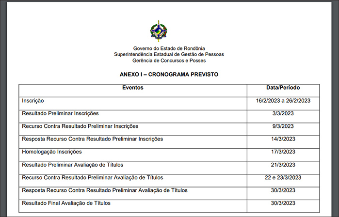 Governo de Rondônia publica edital para selecionar mais de 600 professores temporários
