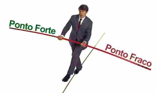 Gerenciando Pontos Fracos e Transformando-os em Oportunidades