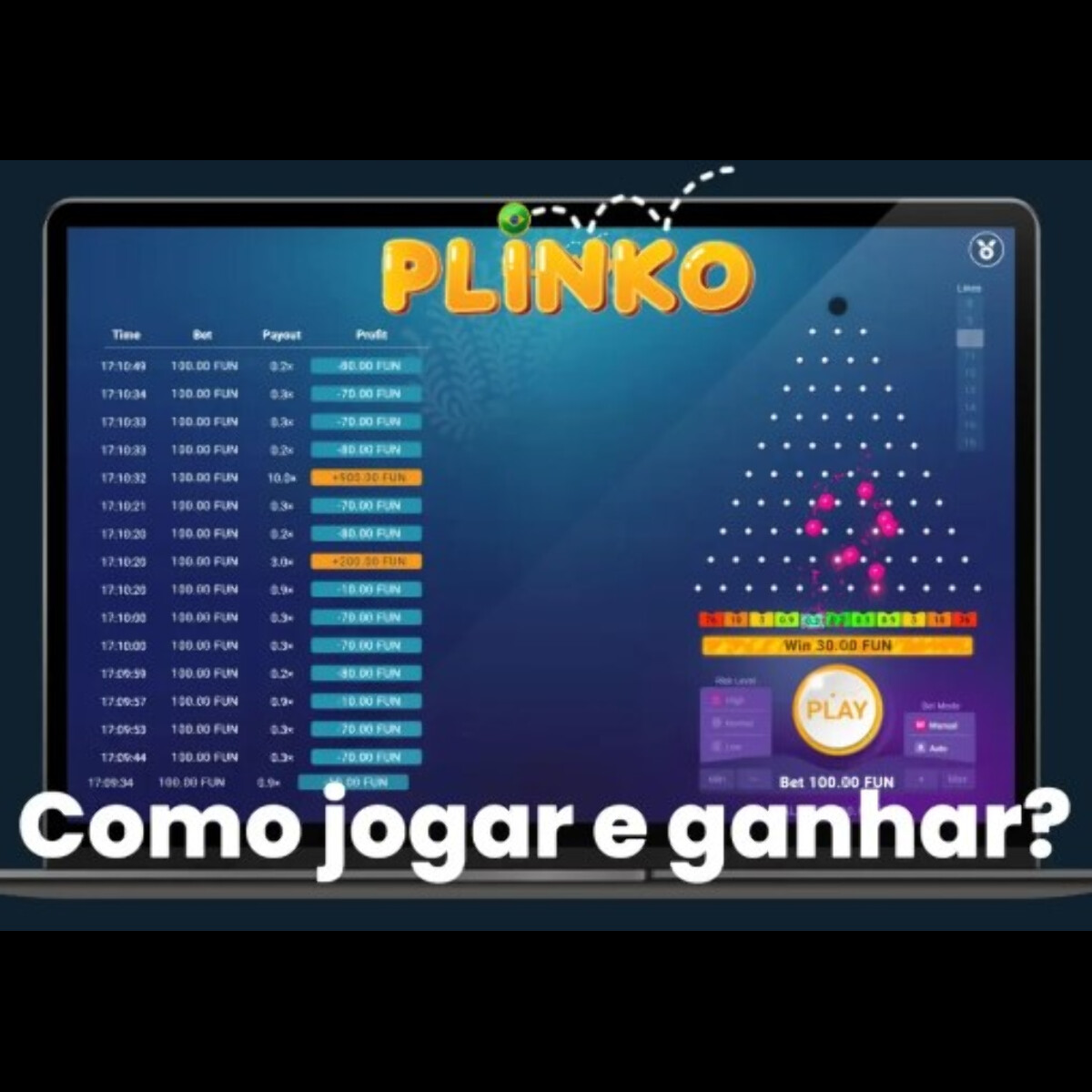 Aajogo: Sua Experiência Única em Cassino Online