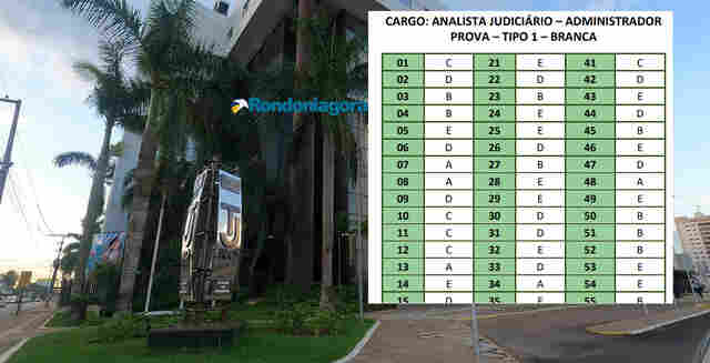 Confira os gabaritos das provas do concurso do TJRO realizadas neste domingo