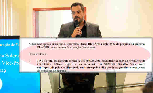 Fortes suspeitas de corrupção em processo de R$ 35 milhões mobilizam investigações no MP e Tribunal de Contas na gestão Léo Moraes