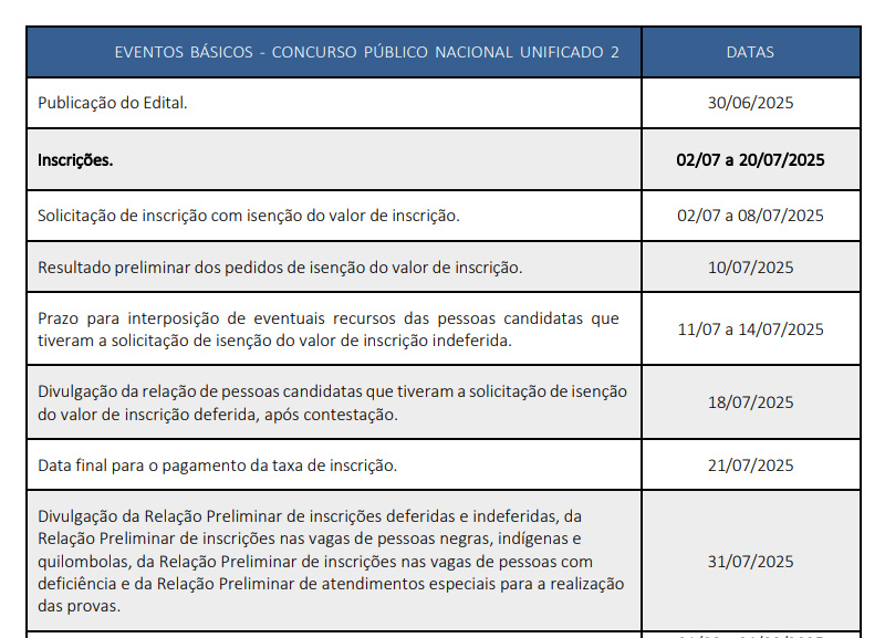 Sai o edital do Concurso Nacional Unificado 2025; confira as regras