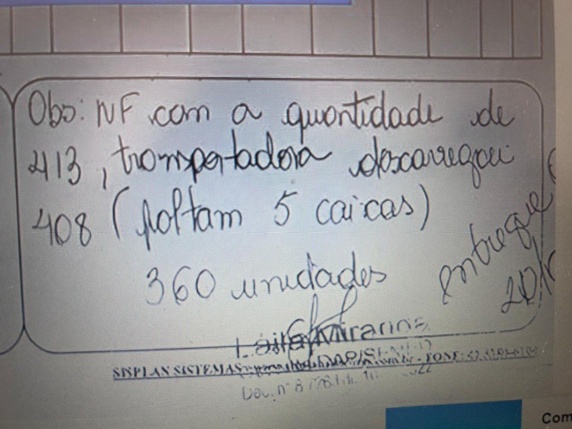 Lancheiras compradas pela prefeitura permanecem no almoxarifado e servidores desconhecem utilidade