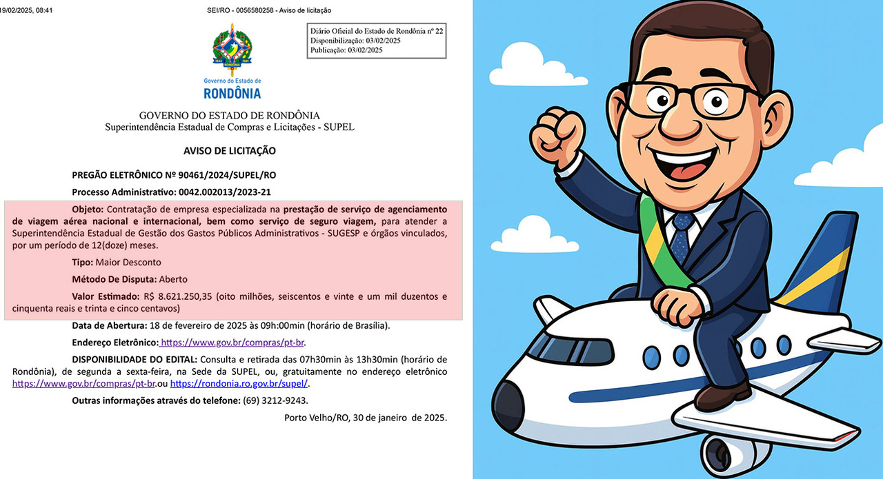 Mais viagens ao exterior: Marcos Rocha determina contratação de R$ 8,6 milhões em passagens aéreas