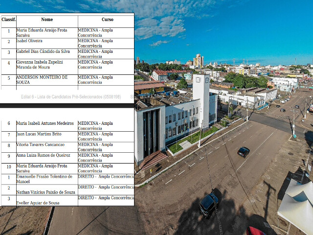 Sai listão dos pré-selecionados para vagas da Faculdade da Prefeitura