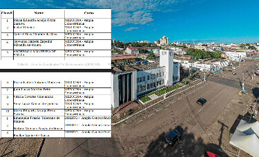 Sai list&atilde;o dos pr&eacute;-selecionados para vagas da Faculdade da Prefeitura