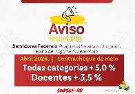 Servidores federais: reajustes salariais chegam &agrave; folha de pagamento em maio
