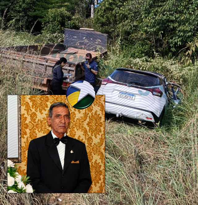 Delegado S&eacute;rgio Barbosa Neto morre em colis&atilde;o frontal na BR-319