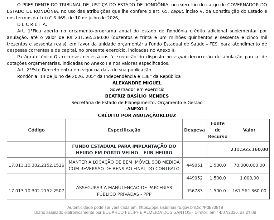 Governo remaneja Orçamento e acaba com o sonho da construção do novo hospital de urgência e emergência