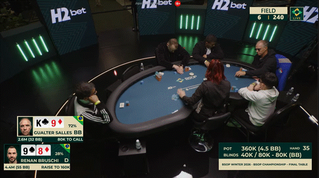 Como o poker vem conquistando espaço em diferentes regiões do Brasil