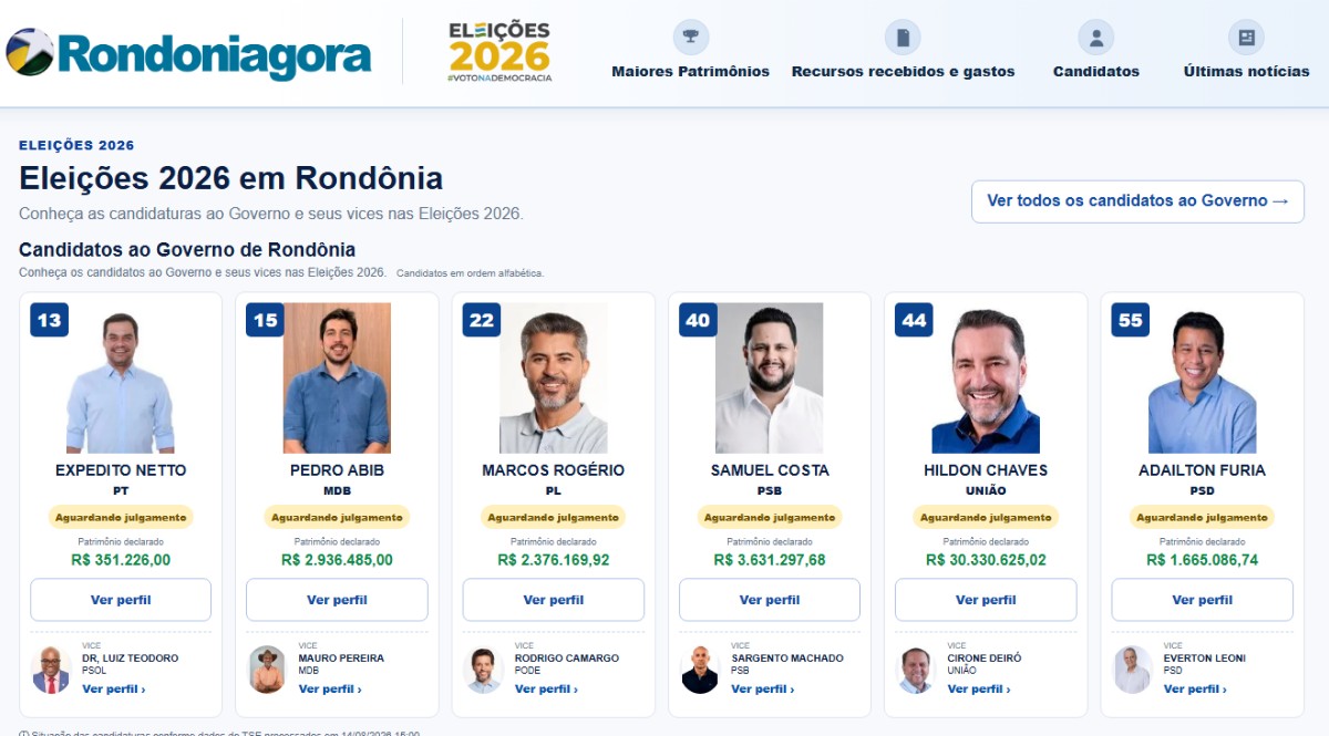 Conhe&ccedil;a seu candidato, veja maiores patrim&ocirc;nios, recebimentos e gastos de campanha