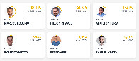 Apura&ccedil;&atilde;o chega a 47,98% e Marcos Rog&eacute;rio tem 54.14% dos votos